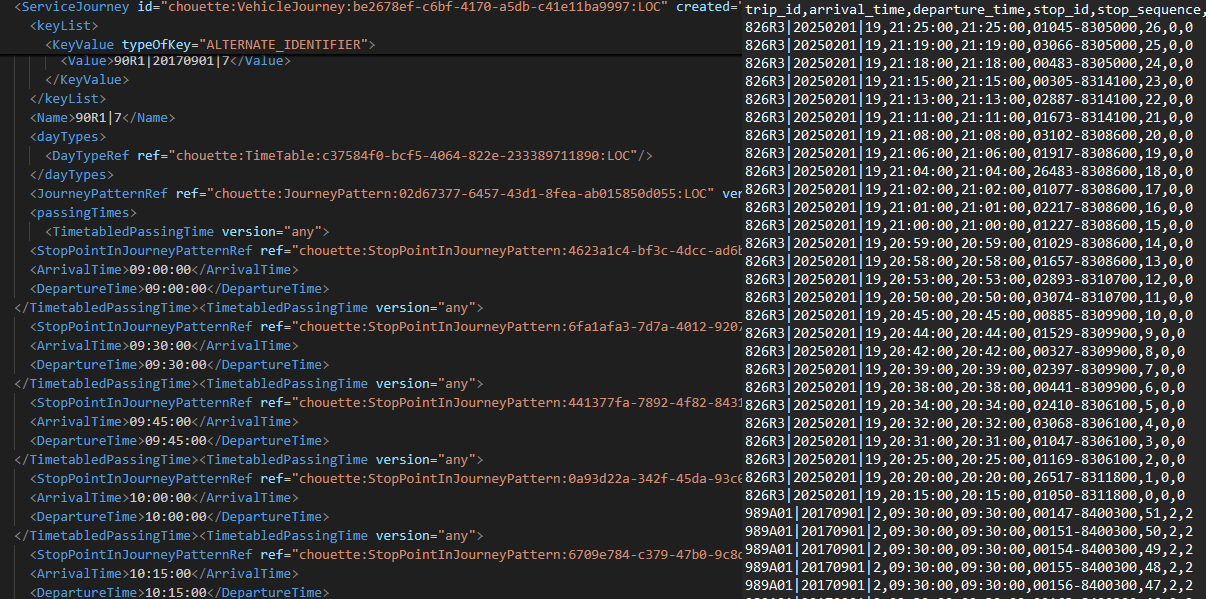 Why publish my data in both NeTEx and GTFS?