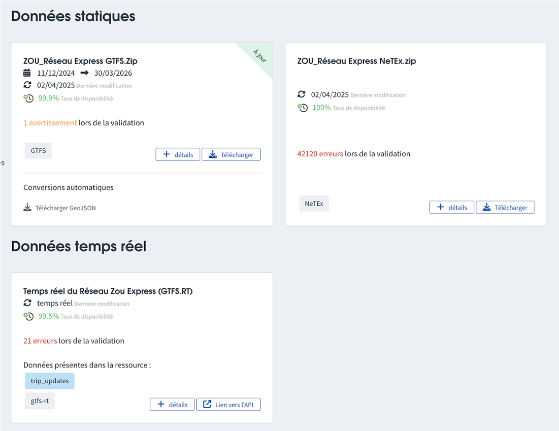 ZOU! data flow architecture
