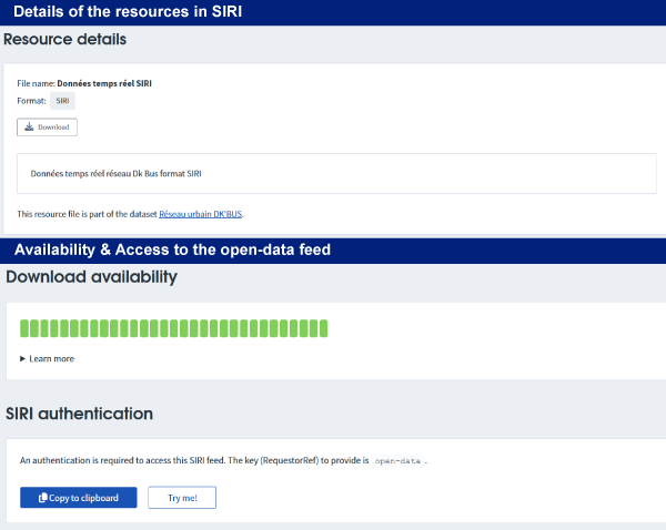 DKBus SIRI feeds details